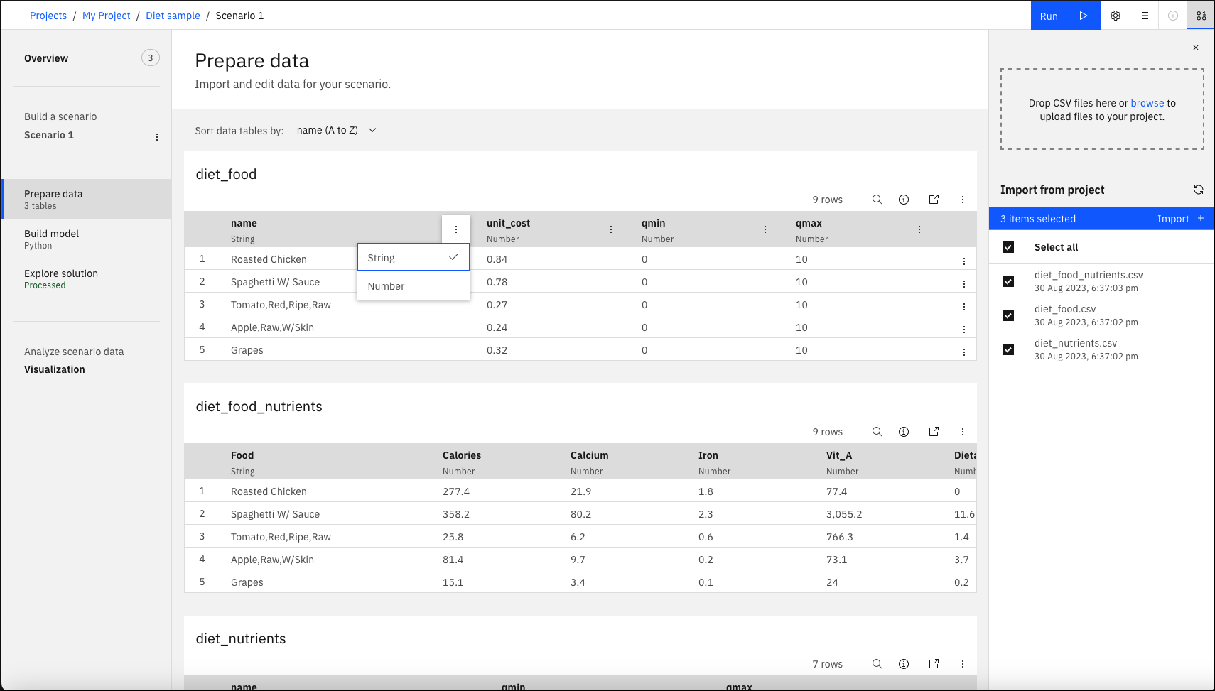 Prepare data view showing diet data