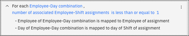 Employee-day combination constraint expanded