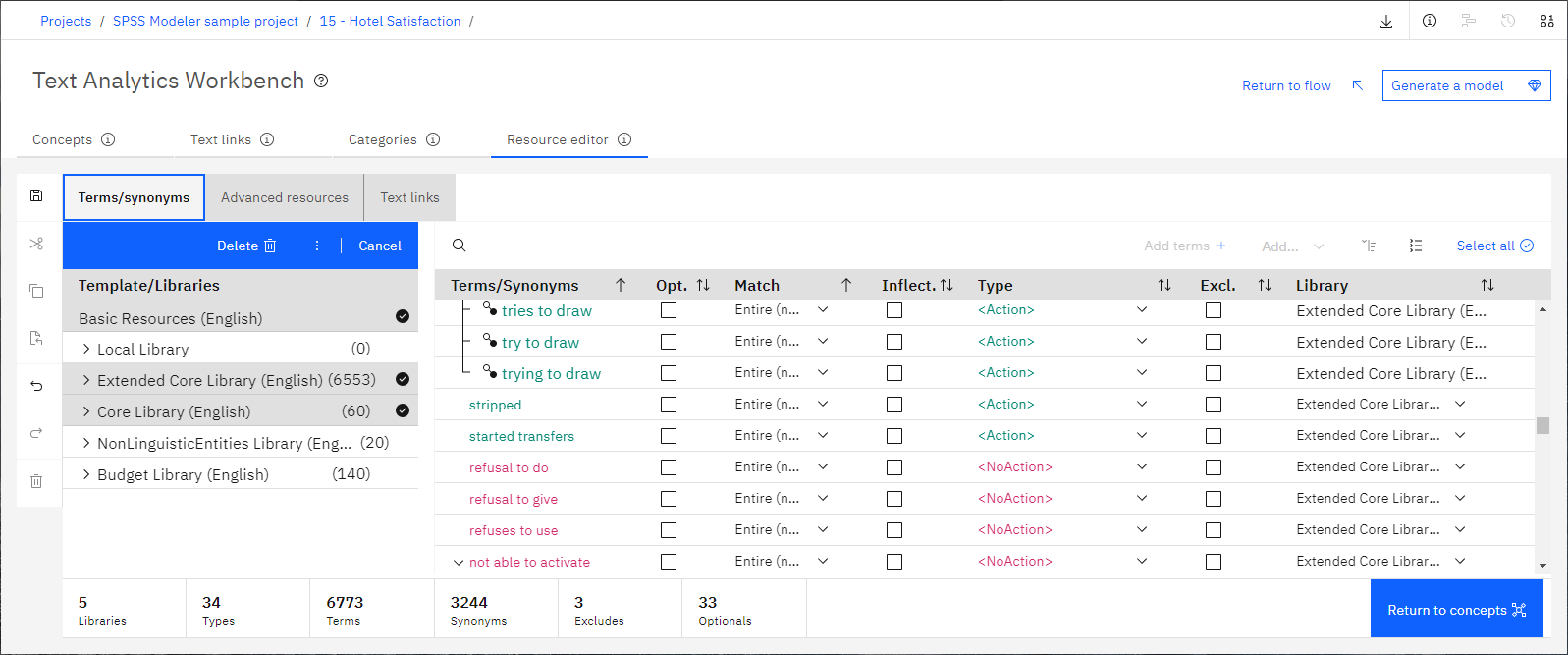 Scheda Editor di risorse nel workbench di Text Analytics