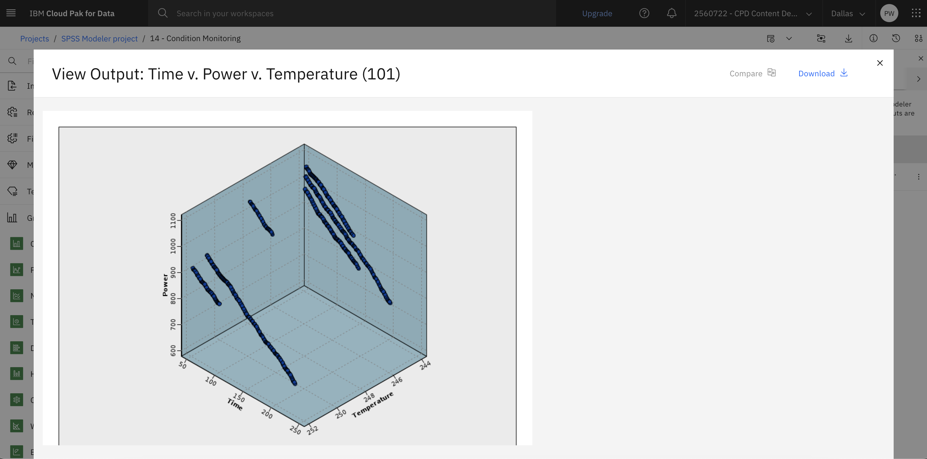 Zeit v. Leistung v. Temperatur-Tabelle