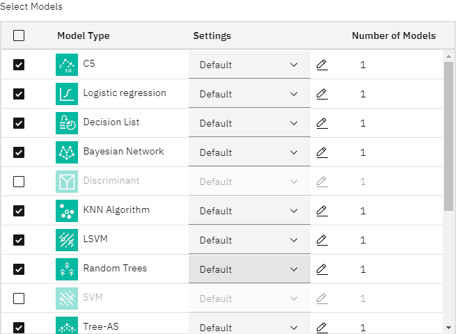 Auto Classifier node, expert options