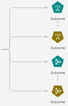 Generated model nuggets