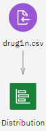 Distribution node