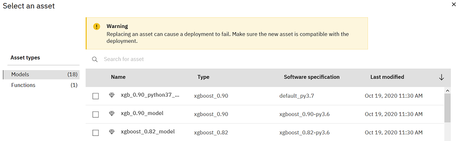 Replacing a deployed asset