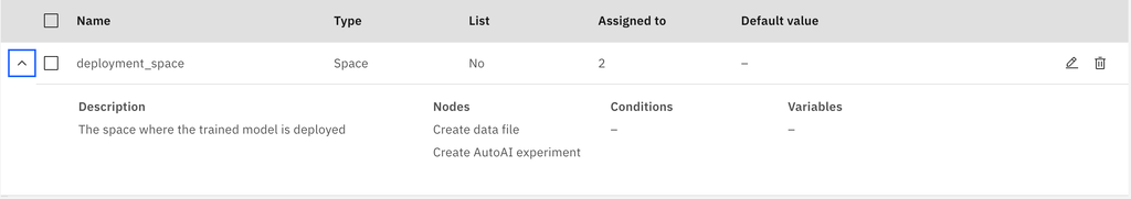 Flow parameter to specify deployment space