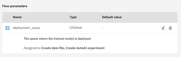 Flow parameter to specify deployment space