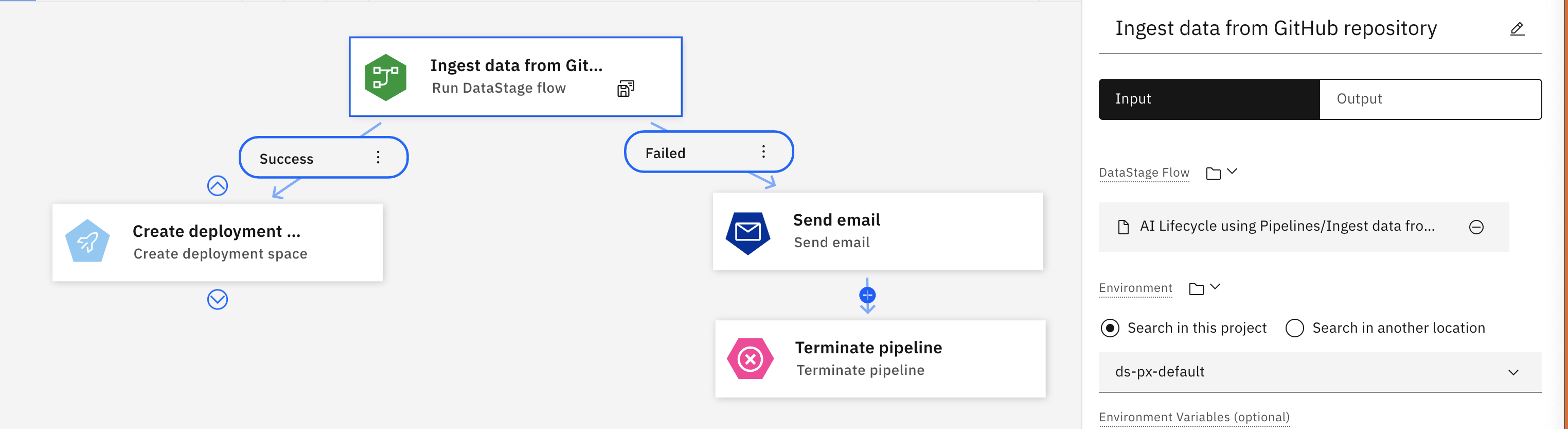 Ausführen eines DataStage -Jobs in einer Pipeline