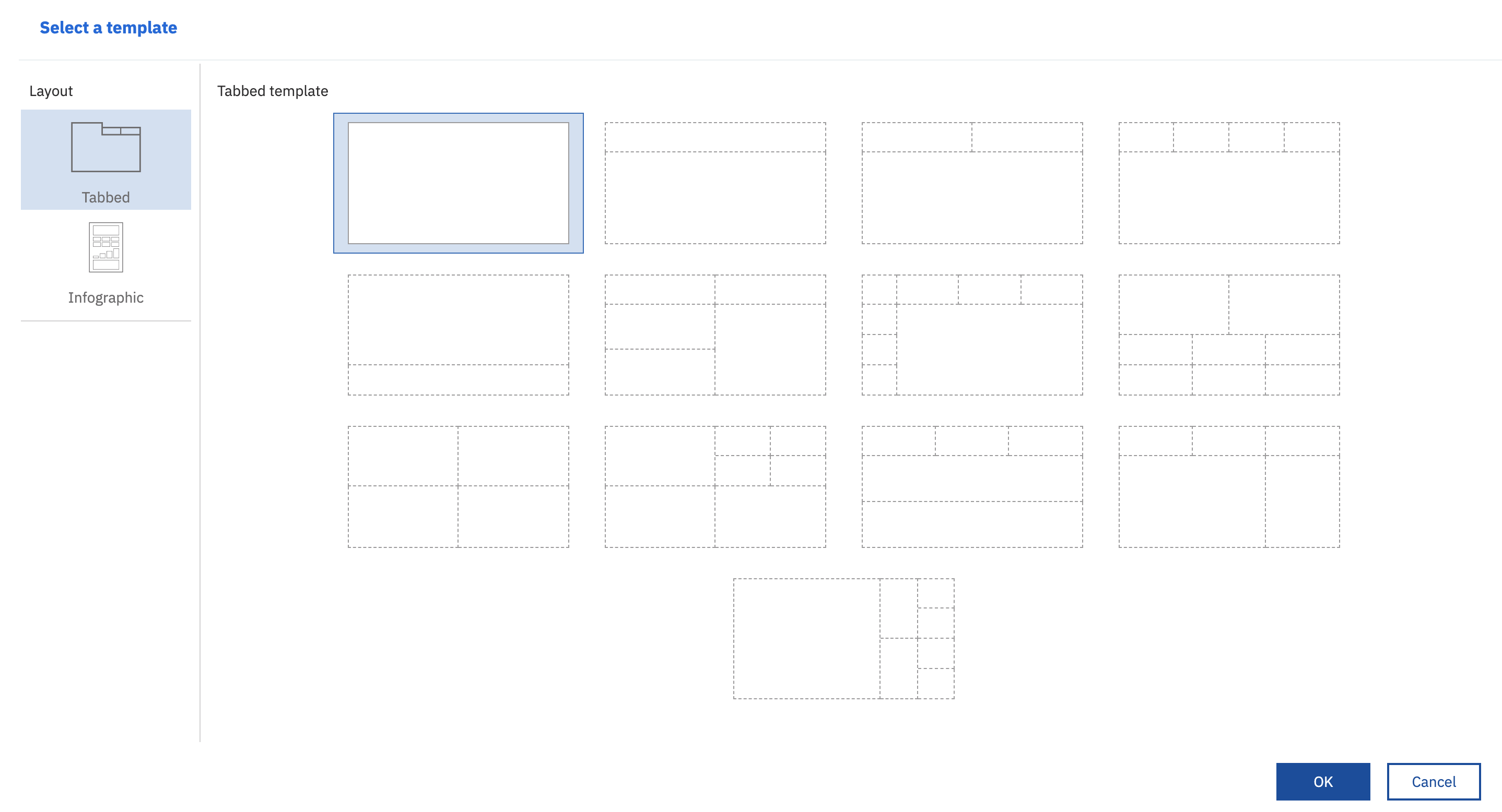 Template dashboard