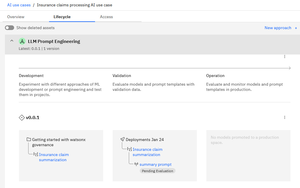 Come visualizzare un factsheet per un modello di prompt tracciato