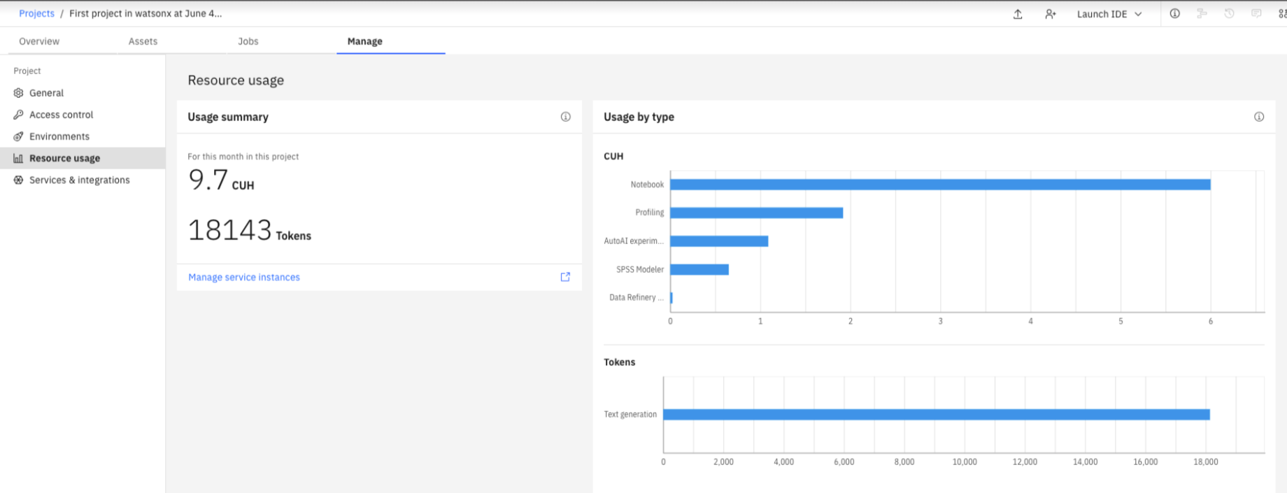 Tracking resources in a project