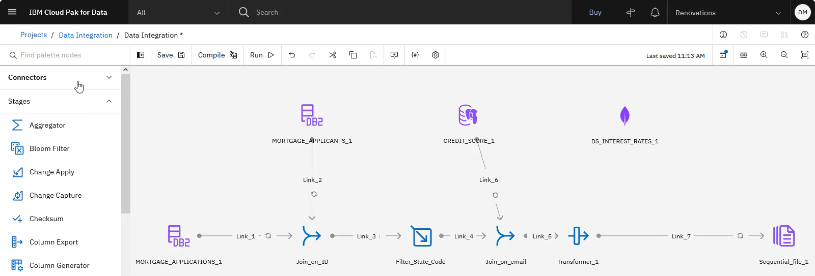 Activo de datos de tipos de interés