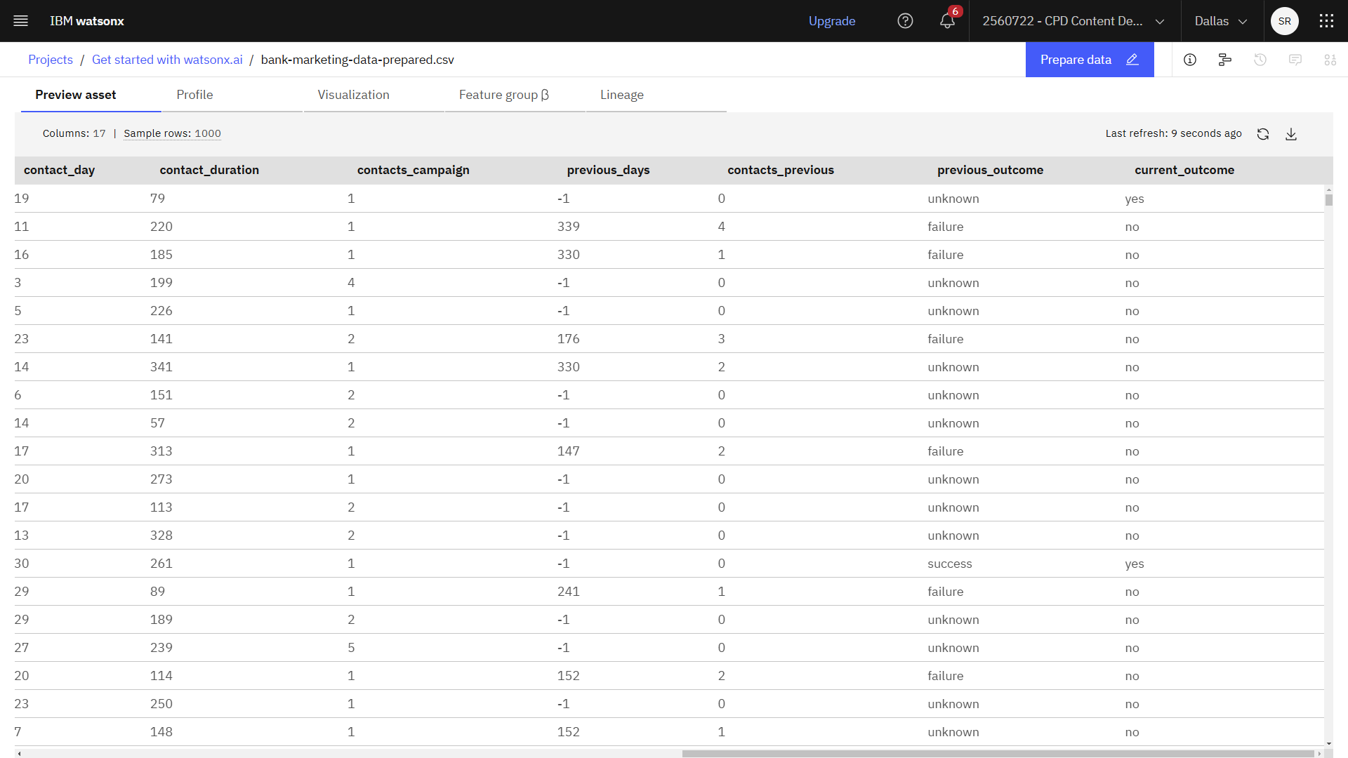 bank-marketing-data-prepared.csv ファイルのプレビュー