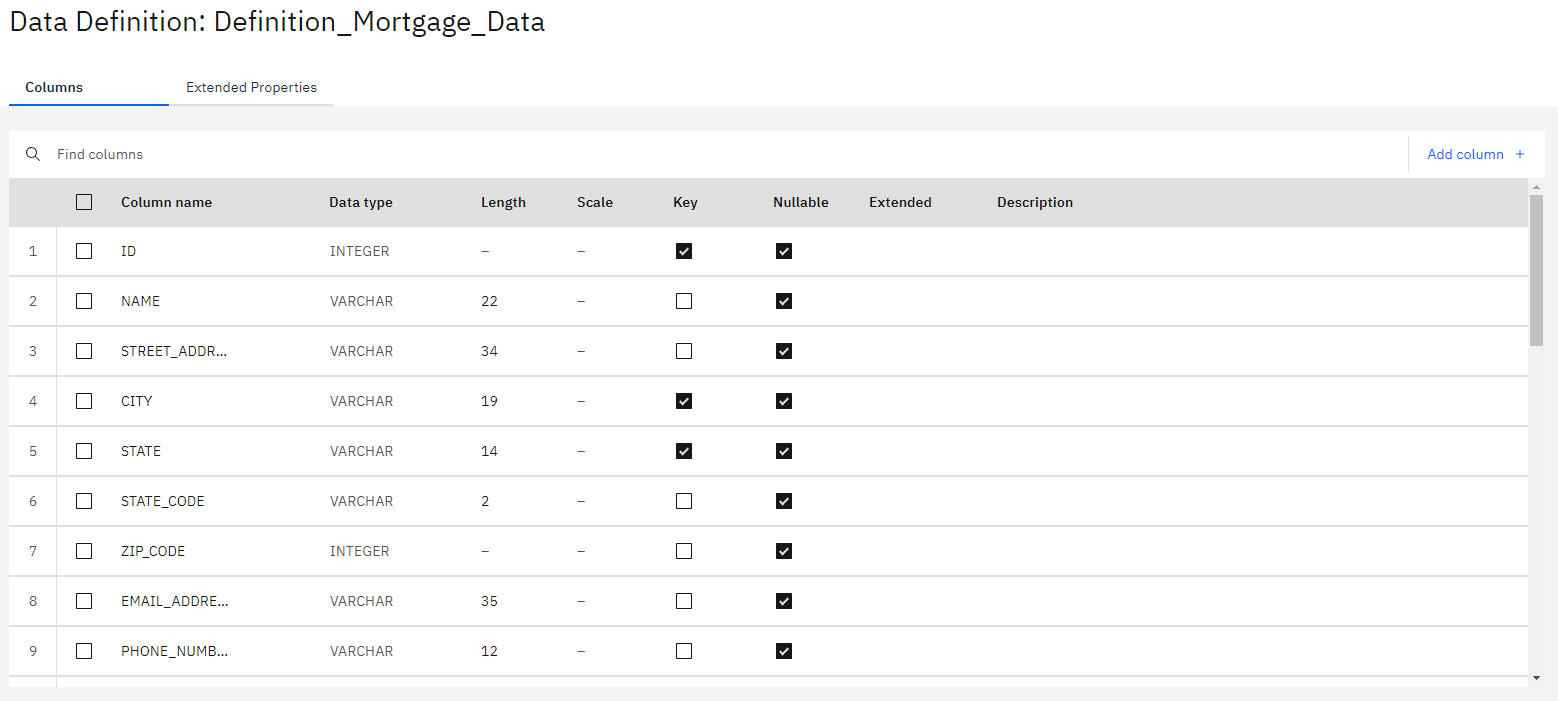 Definition Mortgage Data