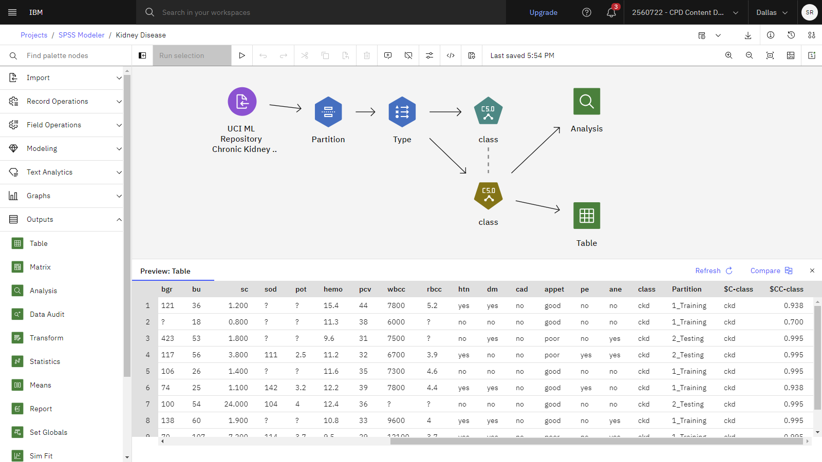 The following image shows the preview table with the predictions.