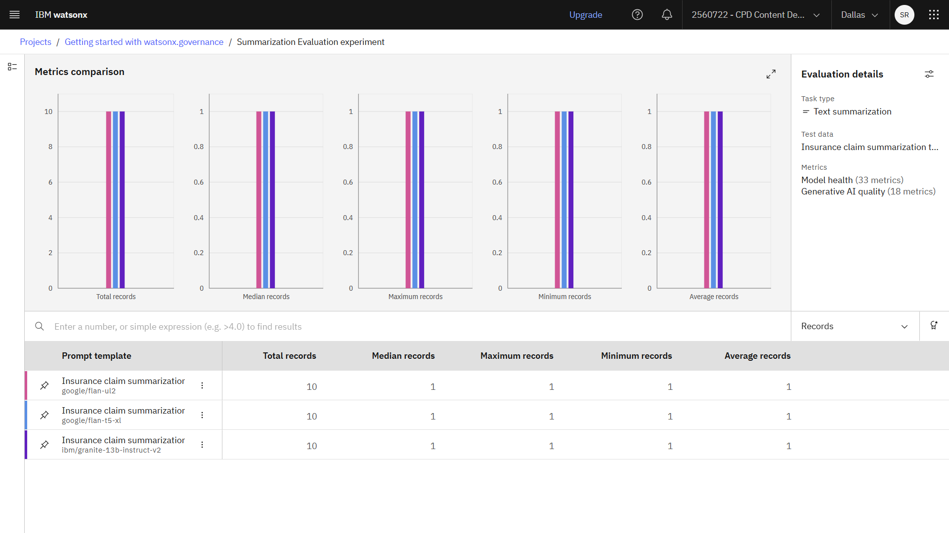 Prompt template evaluation test results