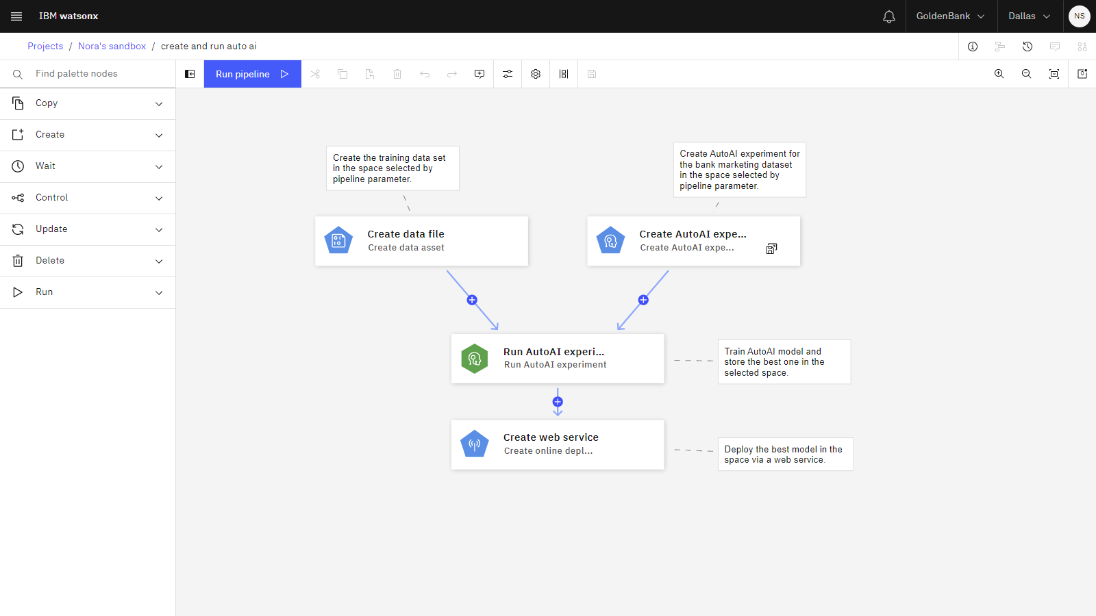 The following image shows the sample pipeline.