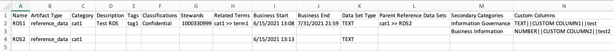 This image shows a sample for how the definition looks in a spreadsheet program.