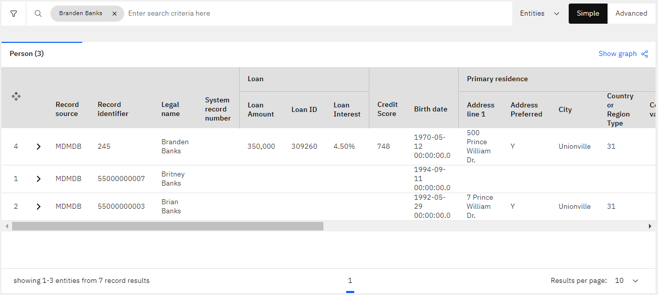 Example table view results