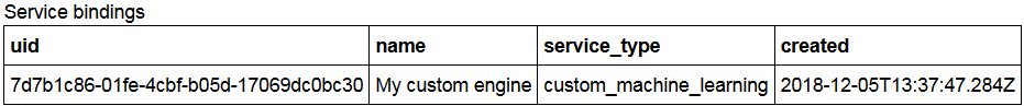 Generic ML binding