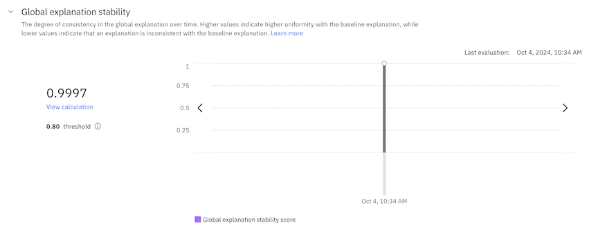 Global explanation stability chart is displayed. It shows the degree of consistency in global explanations over time